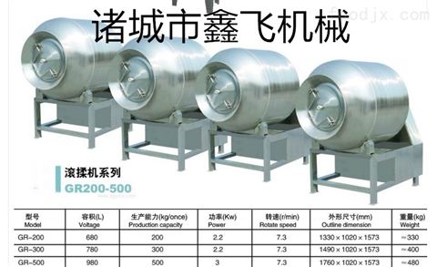 ţ����ζ�L���C(j��)